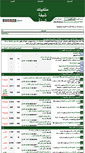 Mobile Screenshot of alssunnah.net
